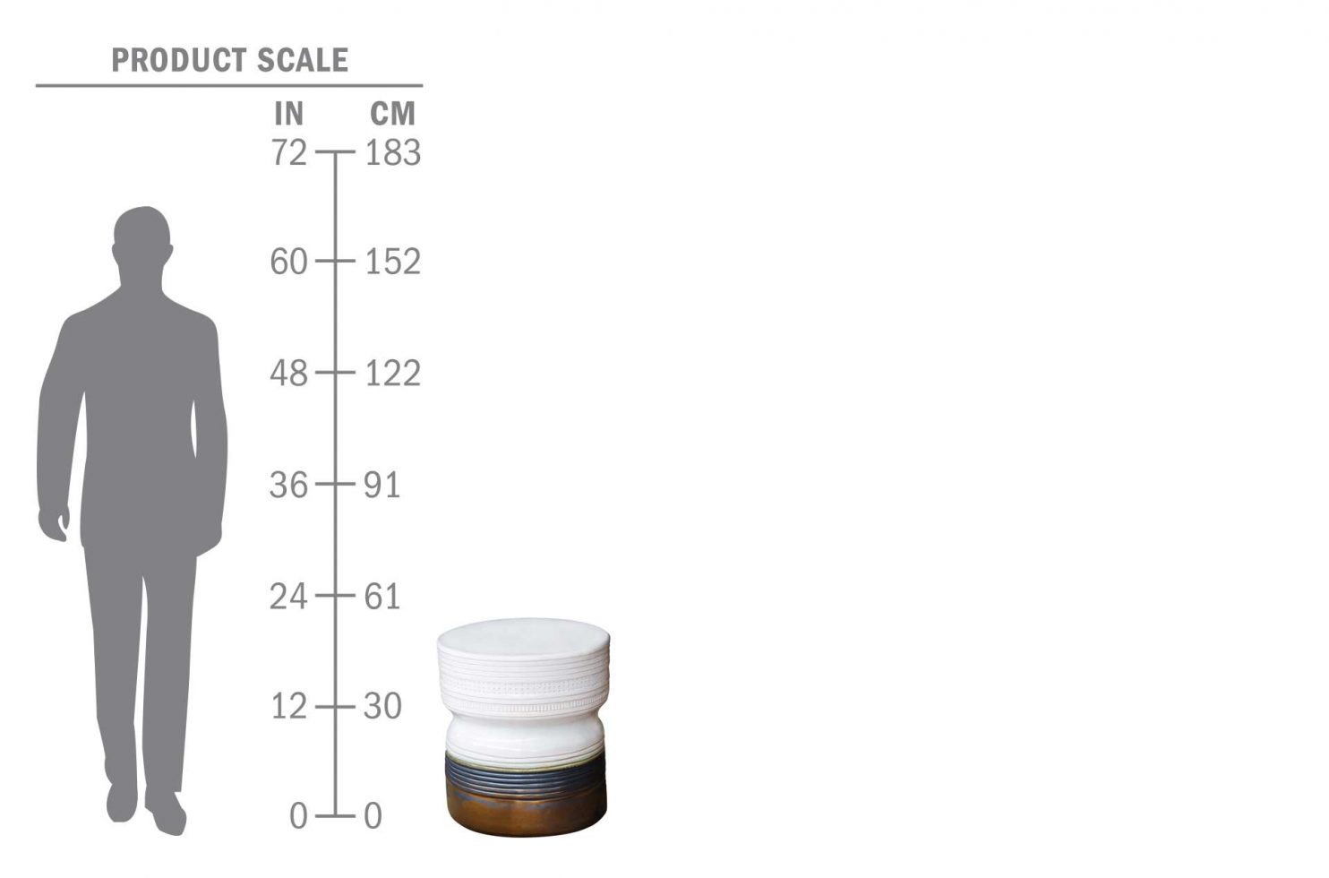 cer ancaris stool 308FT342P2SWG scale human