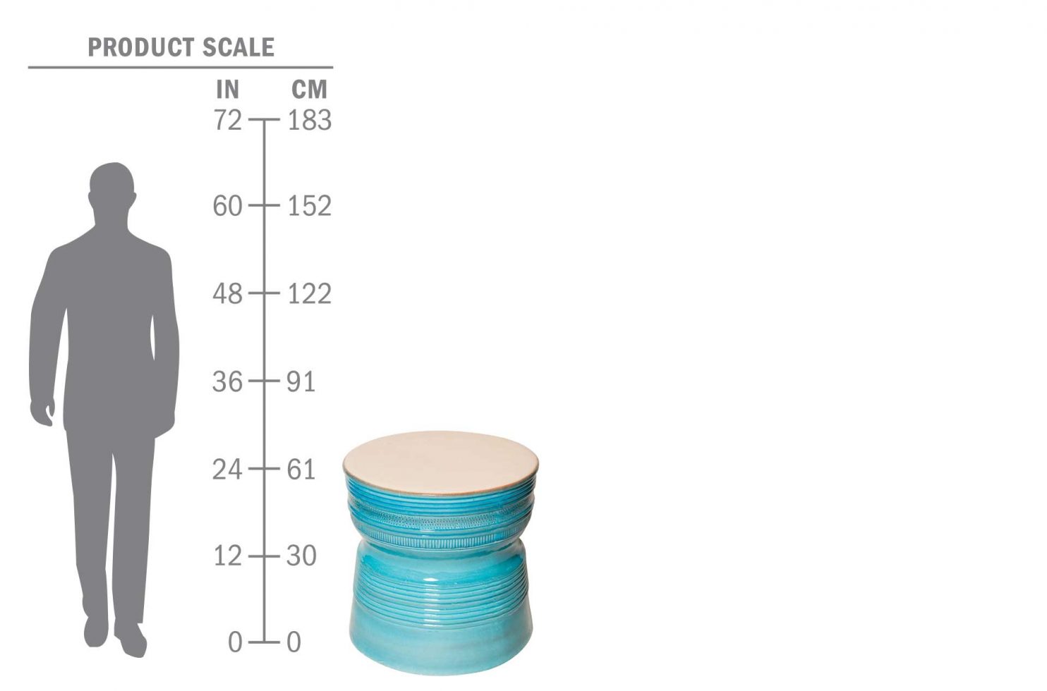 cer ancaris table 308FT225P2SWTB scale human