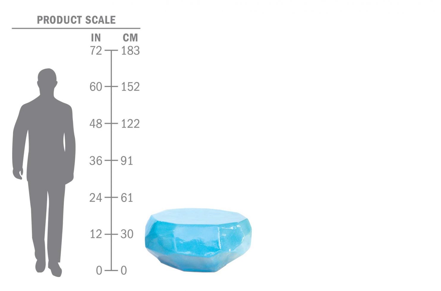 cer geo table 308FT358P2TB scale human