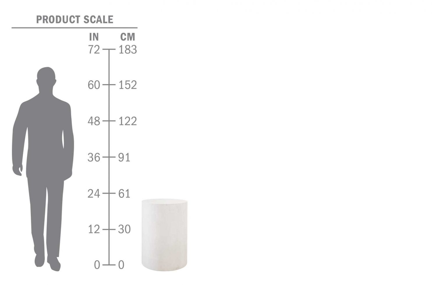 perp ben 501FT127P2W scale human