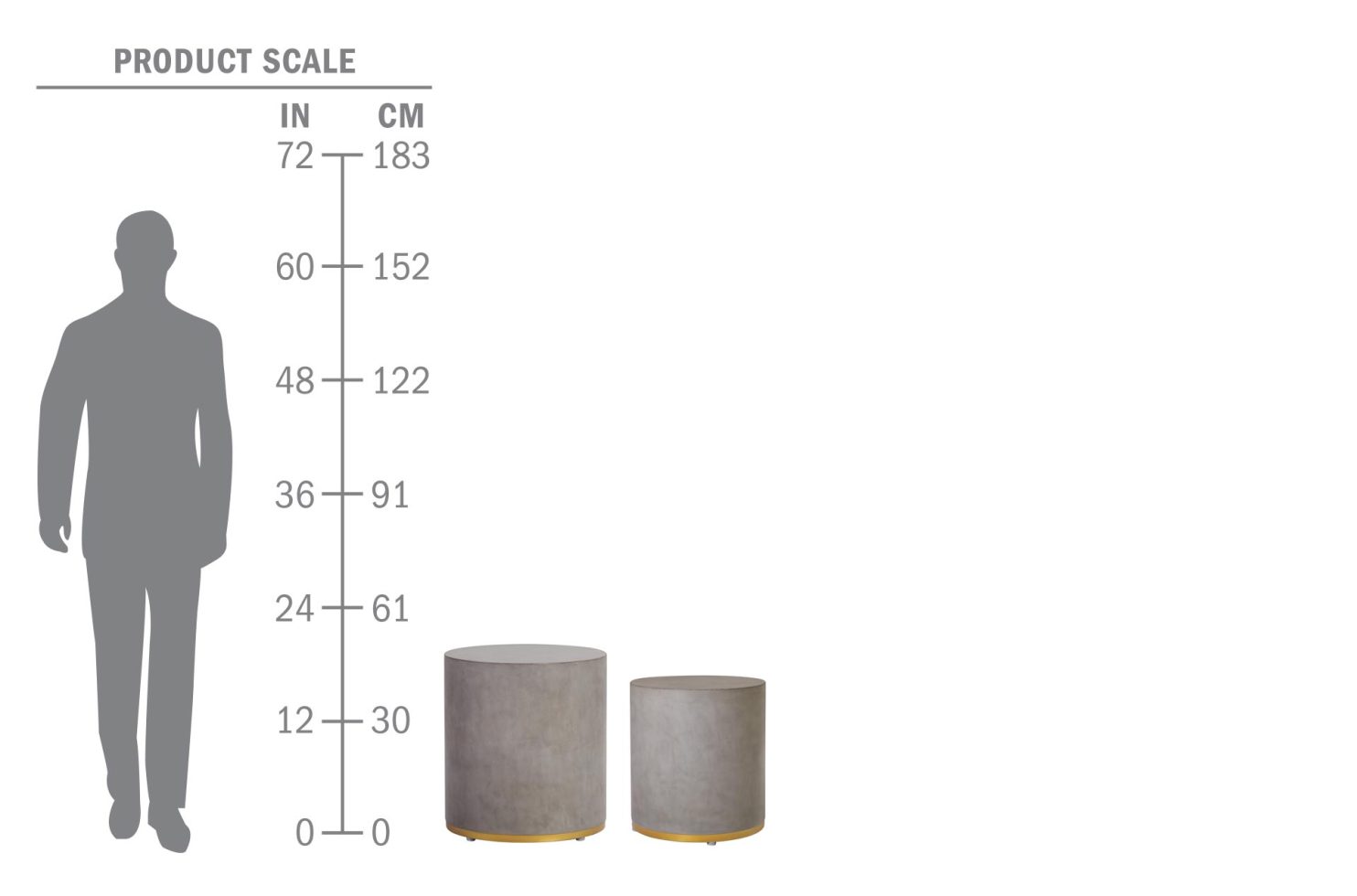 perp joy linea ring accent table set scale human