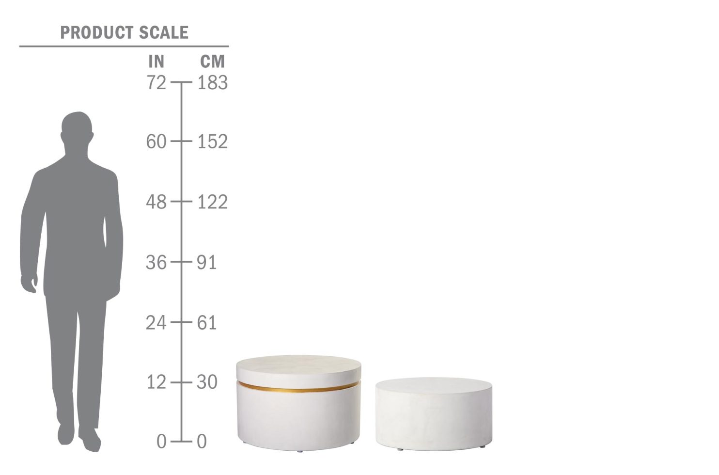 perp joy serendipity ring accent table set scale human