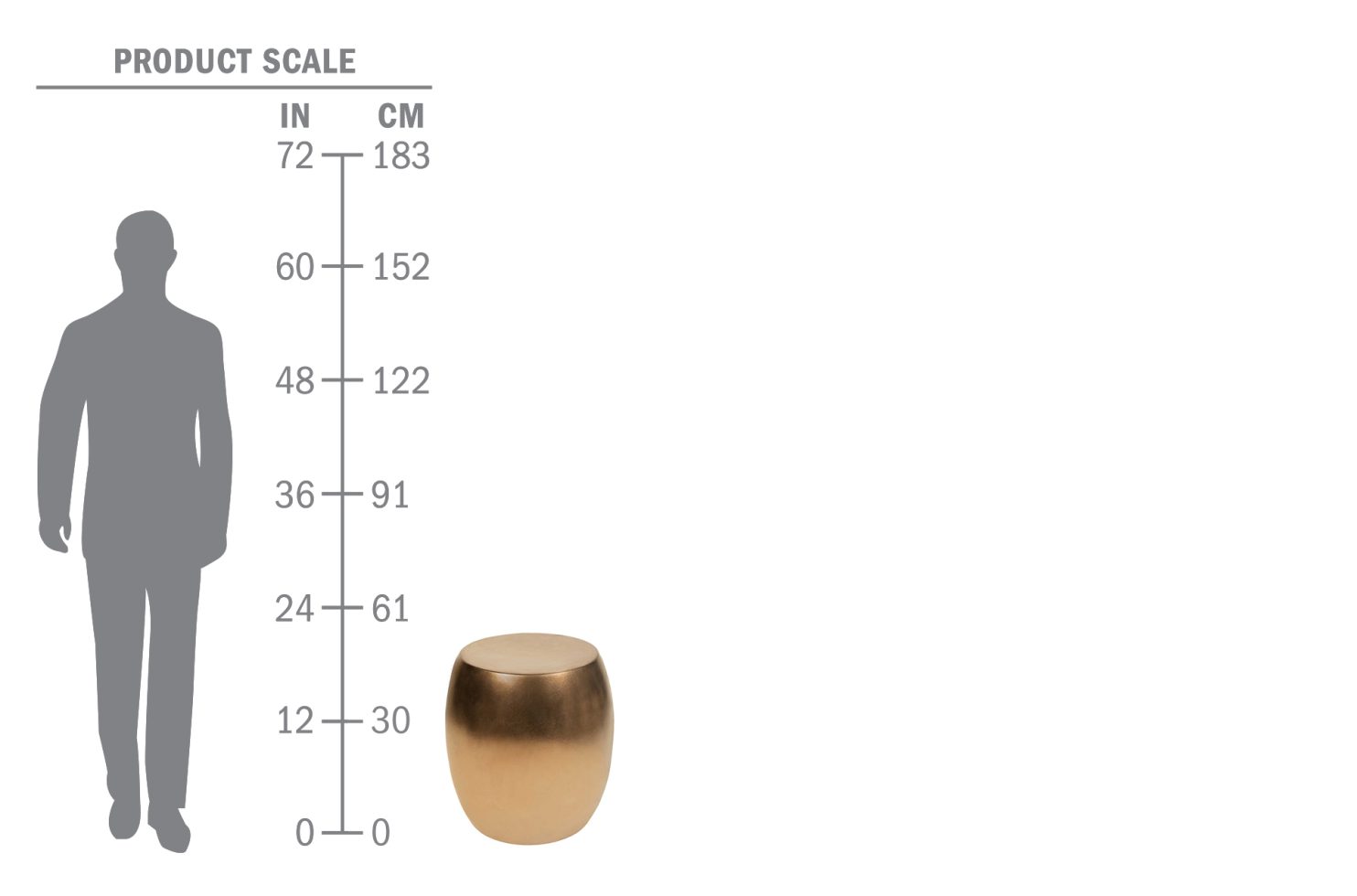 prov cer bud stool C308035 scale human