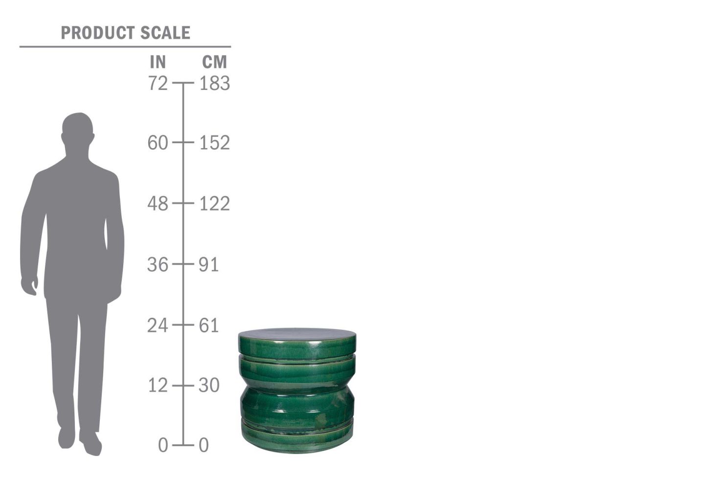 prov cer embrace accent table scale human